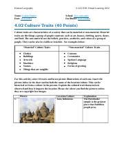 Culture Traits: Examples of Material and Non-Material | Course Hero