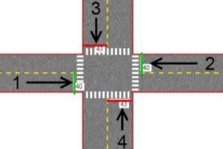 A 4-way intersection | Download Scientific Diagram