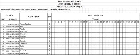 Contoh Format Absensi Siswa Di Kelas Untuk Laporan Tpg Terbaru Guru ...