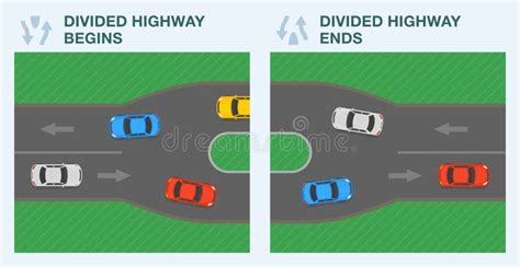 Differences between United States "divided Highway Begins" and "divided Highway Ends" Sign. Top ...