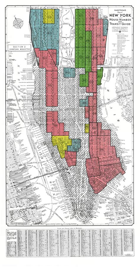 Inequality in NYC