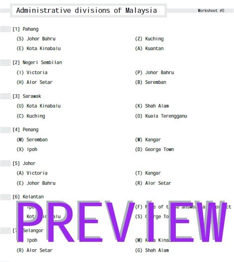 TERRITORIES OF MALAYSIA - STATES & CAPITALS QUIZ | Made By Teachers