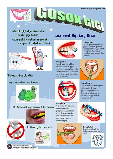 cara menggosok gigi yang baik dan benar beserta gambarnya | Data Kampus