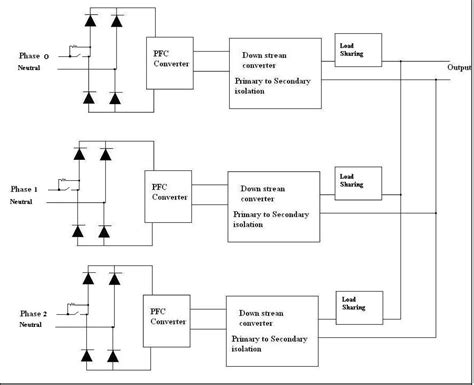 3 Phase Power Factor Circuit Diagram