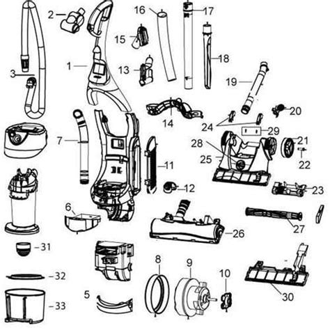 Discover the Inner Workings of the Shark Rocket HV300: A Detailed Parts Diagram