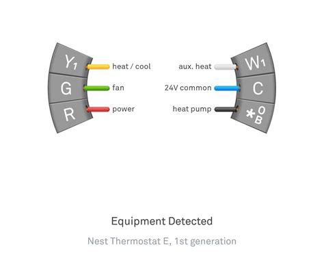 Google Nest Thermostat E Wiring Diagram