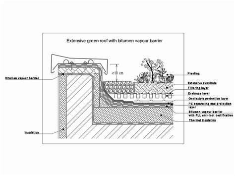 Green roof detail in AutoCAD | CAD download (193.22 KB) | Bibliocad