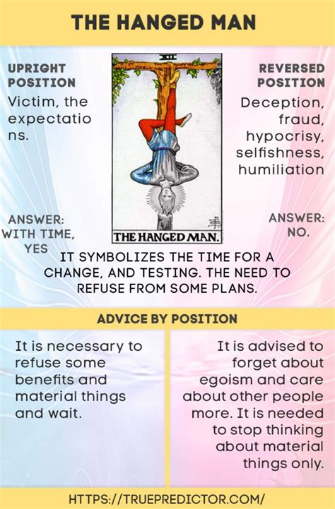 Hanged Man card meaning in reversed and upright position | Tarot cards for beginners, Tarot ...