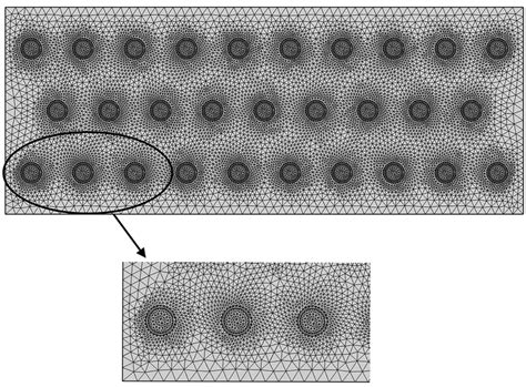 2D mesh of the finite element model. | Download Scientific Diagram