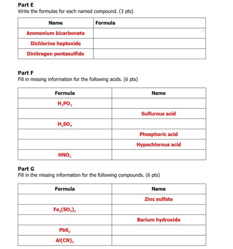 SOLVED:Part E Write the formulas for each named compound: (3 pts) Name Formula Ammonium ...