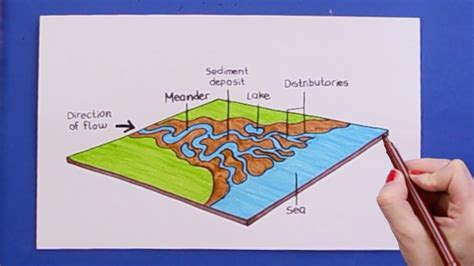 Delta Geography Clipart Free