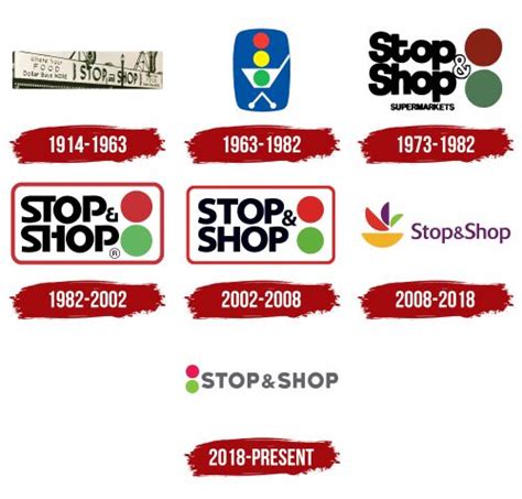 Stop and Shop Logo, symbol, meaning, history, PNG, brand