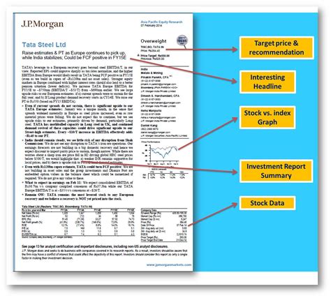 Stock Analysis Report Template - Tisnyi.com