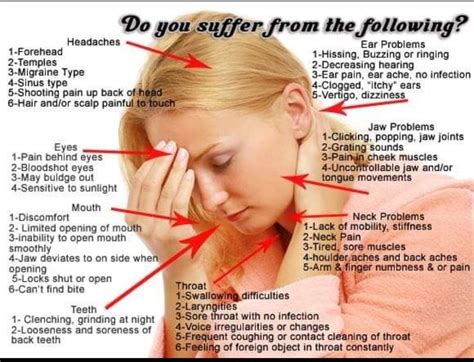 Dizziness, Sinusitis, How To Cure Vertigo, Itchy Ears, Ear Ache, Dental Exam, Neck Problems ...