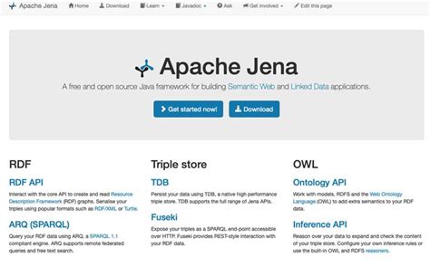 Apache Jena | Reading resources, Data, Open data