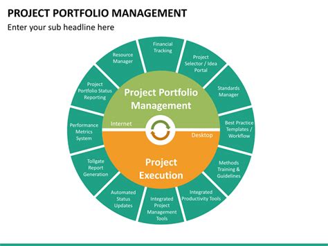 Project Portfolio Management PowerPoint Template | SketchBubble