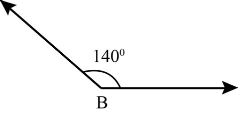 Draw an angle of 140∘ with the help of a protractor and bisect it using ruler and compass.