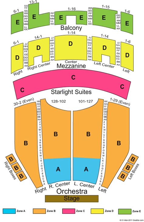 Majestic Theatre - San Antonio Seating Chart