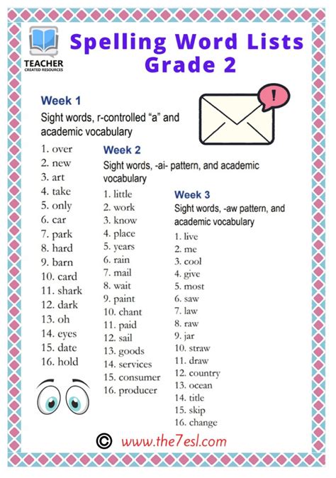 Spelling Word Lists Grade 2
