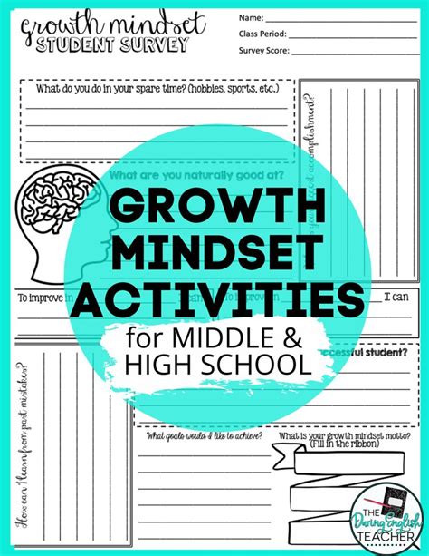 Growth Mindset Activities and Resources for the Secondary Classroom - plus SEL | Growth mindset ...