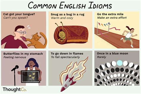 40 Common English Idioms