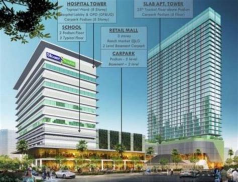 Siloam Hospital, Gubeng, Surabaya Mix Use. - Hospital - Retail - School - Apartement | Surabaya