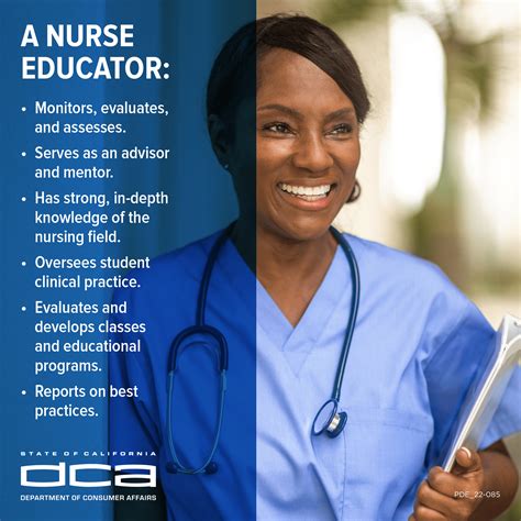 What is a Nurse Educator? – Department of Consumer Affairs