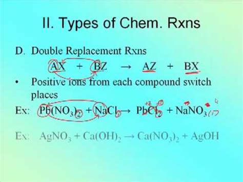 Double Replacement Reaction - Worksheet On Single Double Replacement Reactions Worksheet For 9th ...