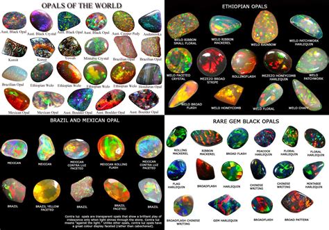 Opals of the World Pattern Variety Chart. 62 different opals pictured! : r/MineralPorn