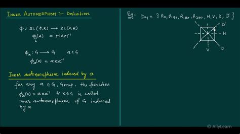 3. Inner Automorphism - Definition & Examples - YouTube