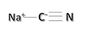 Sodium Cyanide Formula - Structure, Properties, Uses, Sample Questions ...