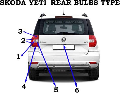 Skoda Yeti light bulb diagram – Car, Truck & Motorcycle Bulb Finder