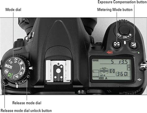 Nikon D7000 For Dummies Cheat Sheet - dummies