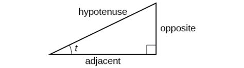 Right Triangle Trigonometry | Algebra and Trigonometry