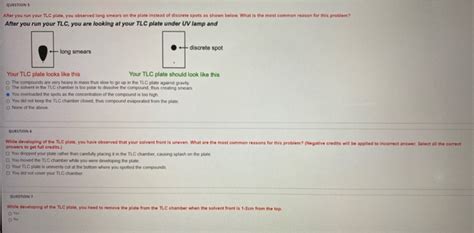 Solved QUESTIONS After you run your TLC plate, you observed | Chegg.com