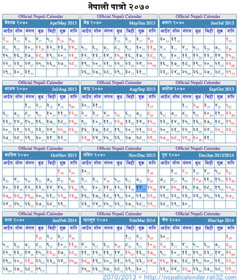 Loading Nepali Calendar...