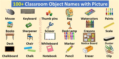 100+ Classroom Objects and Things with Pictures – VocabularyAN