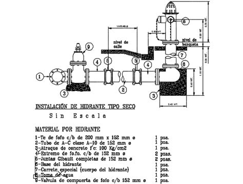 Dry type hydrant installation detail dwg file - Cadbull