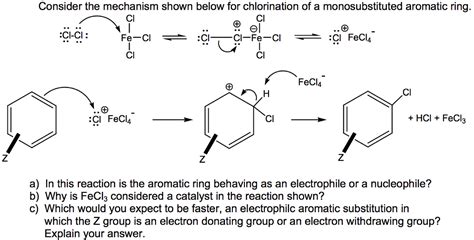 Solved Consider the mechanism shown below for chlorination | Chegg.com