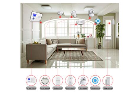 Smart Home Alarm System - Hanwei Electronics