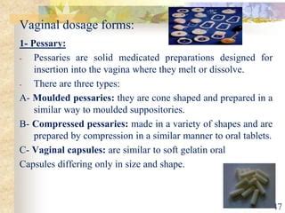 Pharmaceutical drug and dosage forms | PPT