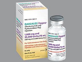 Darzalex Dosage: Form, Strengths, How to Use, and More