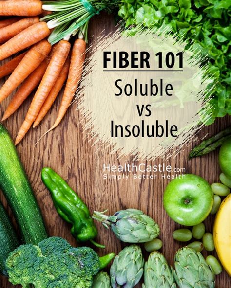 Fiber 101: Soluble Fiber vs Insoluble Fiber (2013 Food List Update)