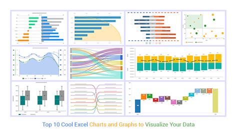 Top more than 171 draw graph in excel best - vietkidsiq.edu.vn