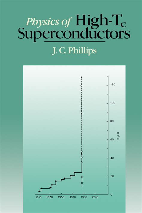 Physics Of High-Tc Superconductors by J Phillips | eBooks - Scribd