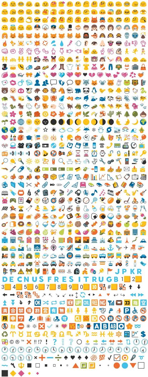 Android Text Emoticons List