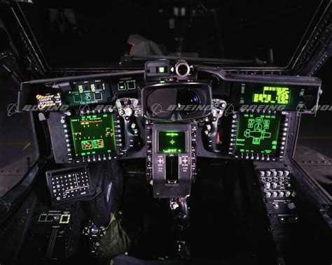 AH64 cockpit | コックピット, メカ