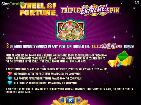 Wheel of Fortune Triple Extreme Spin Slot Demo & Review