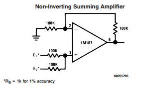 Inverting summing amplifier vs Non-inverting summing amplfier