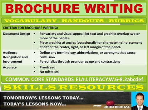 BROCHURE WRITING HANDOUTS | Teaching Resources